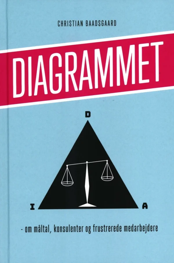 Diagrammet