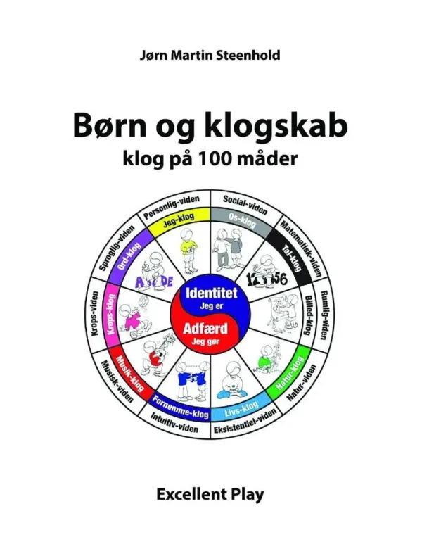 Børn og klogskab