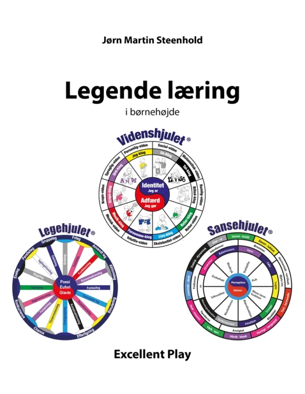 LEGENDE LÆRING