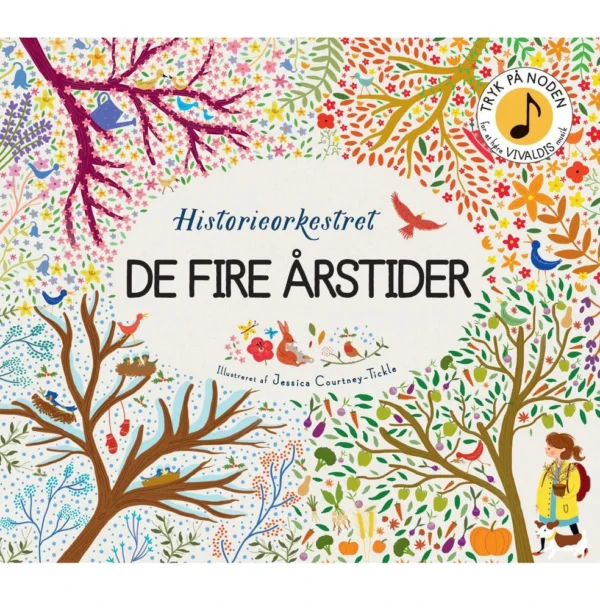 Historieorkesteret - De fire årstider